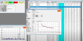 Melt Flow Index Tester (Full Automatic)
