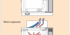 High Temperature/Constant Temperature Oven HISPEC Horizontal Series